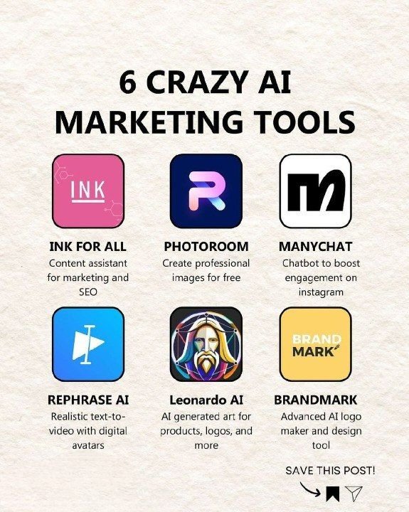 BEST AI VIDEO CREATIONS TOOLS