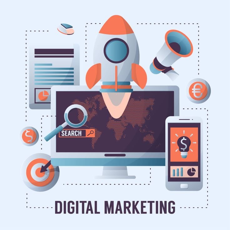 BEST RESULT ORIENTED DIGITAL MARKETING AGENCY