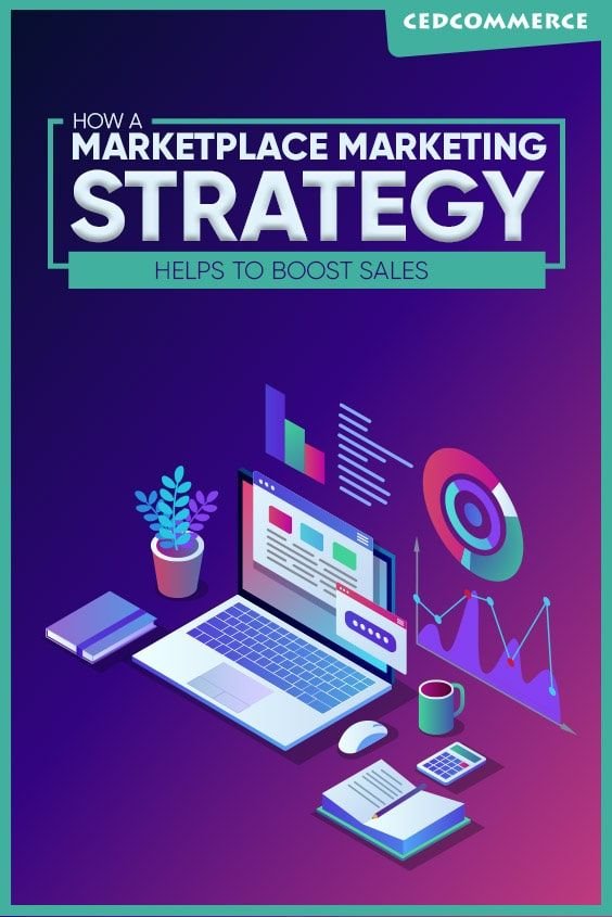 BEST MARKETPLACE ADVERTISING