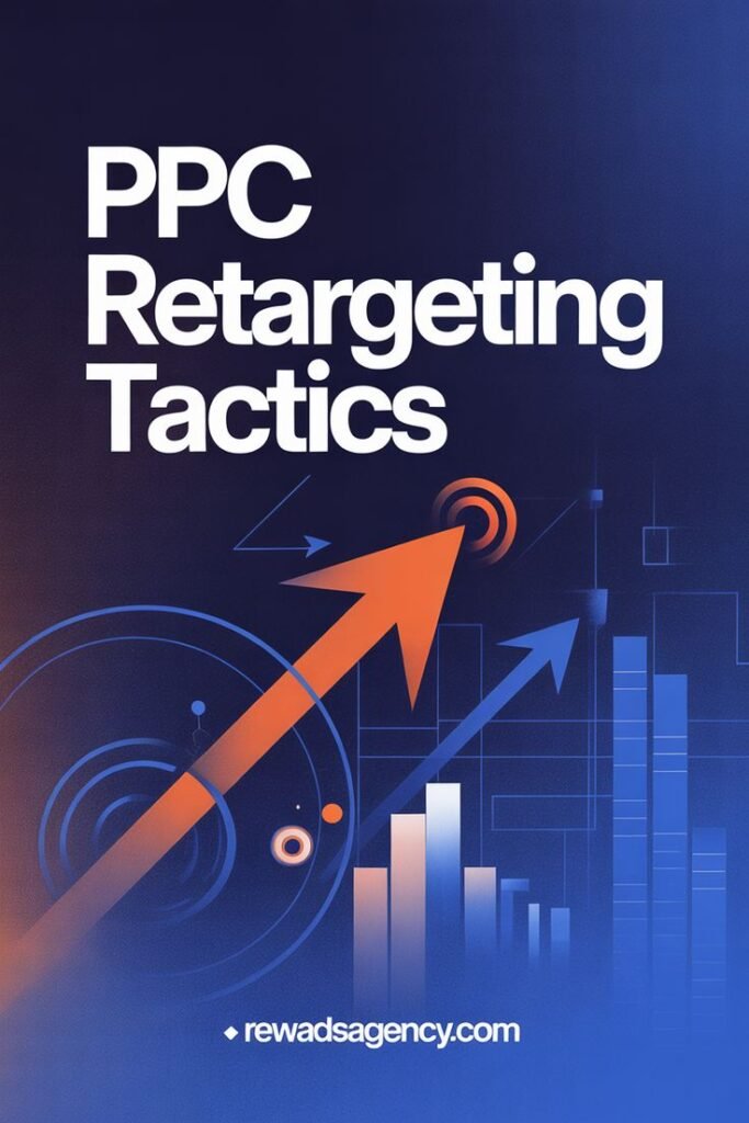 BEST RETRAGETING ADS