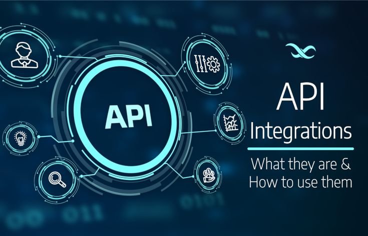 BEST CONVERSION API