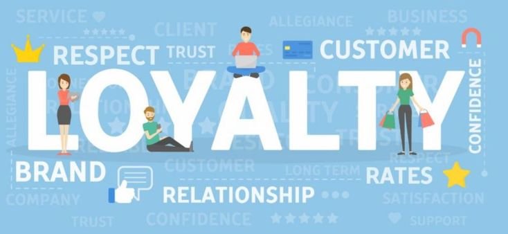 BEST LOYALTY MARKETING