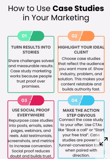 BEST DIGITAL MARKETING