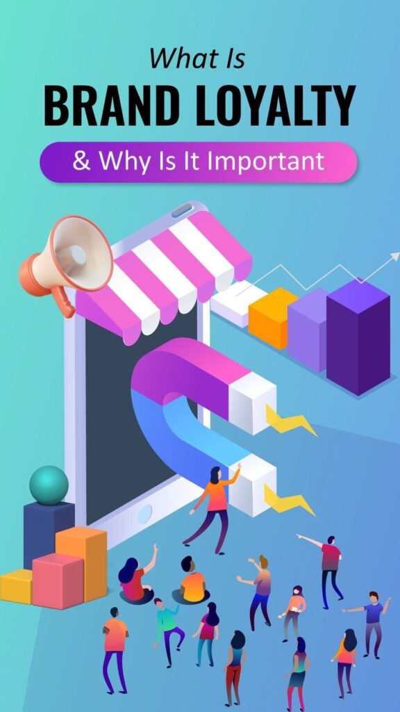 BEST LOYALTY MARKETING