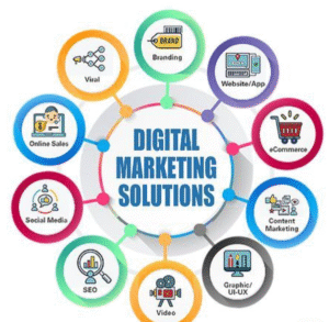 BEST DIGITAL MARKETING