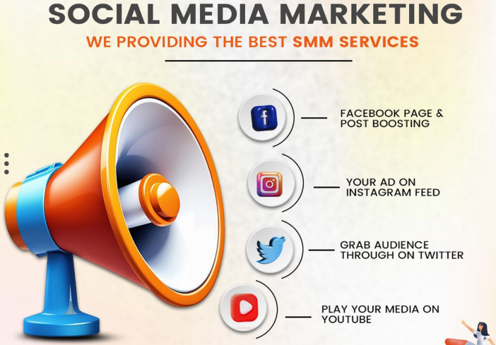 BEST SOCIAL MEDIA AGENCY