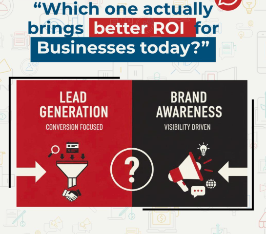 BEST ROI-FOCUSED MARKETING