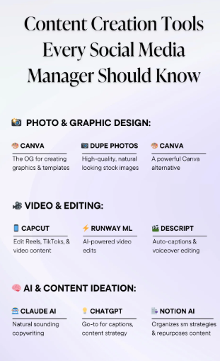 BEST CONTENT CREATION